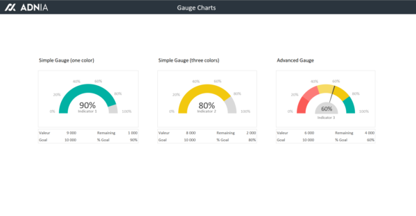 Gauge-Chart-Excel-Template.png