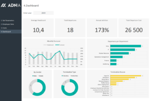 HR Attrition Management Excel Template