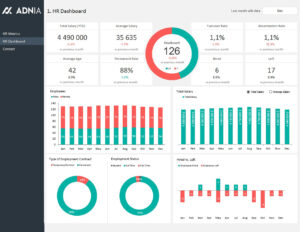 Human Resources Package Template