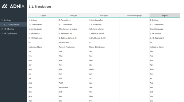 HR-Metrics-Template-Translations.png