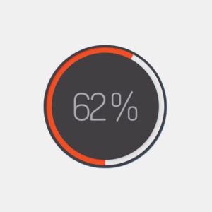 Adnia KPI Management Template 2