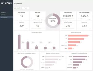 HR RecruitmentDashboard Template