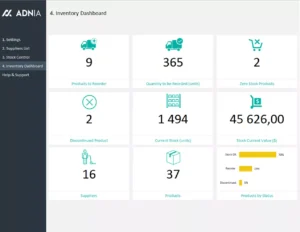 Inventory Dashboard Template