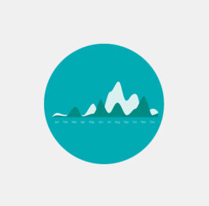 Adnia KPI Management Template 3
