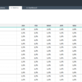 Organizational-Chart-KPI-Template-Metrics.png