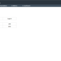 Organizational-Chart-KPI-Template-Settings.png