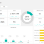 Real-Estates-KPI-Dashboard.png