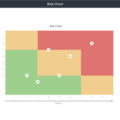 Risk-Assessment-Chart-Template.png