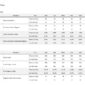 SEO-Metrics-Dashboard-Template-Enter-Data.jpg