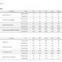 SEO-Metrics-Dashboard-Template-Enter-Data.jpg