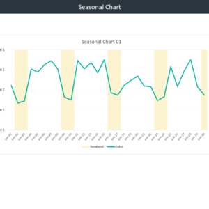 Seasonal Charts Excel Template