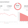 Simple-Project-Expense-Tracking-Template-Dashboard.png