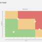 Task-Management-Template-Risk-Radar-Chart.png