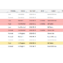 To-Do-List-Excel-Template.png