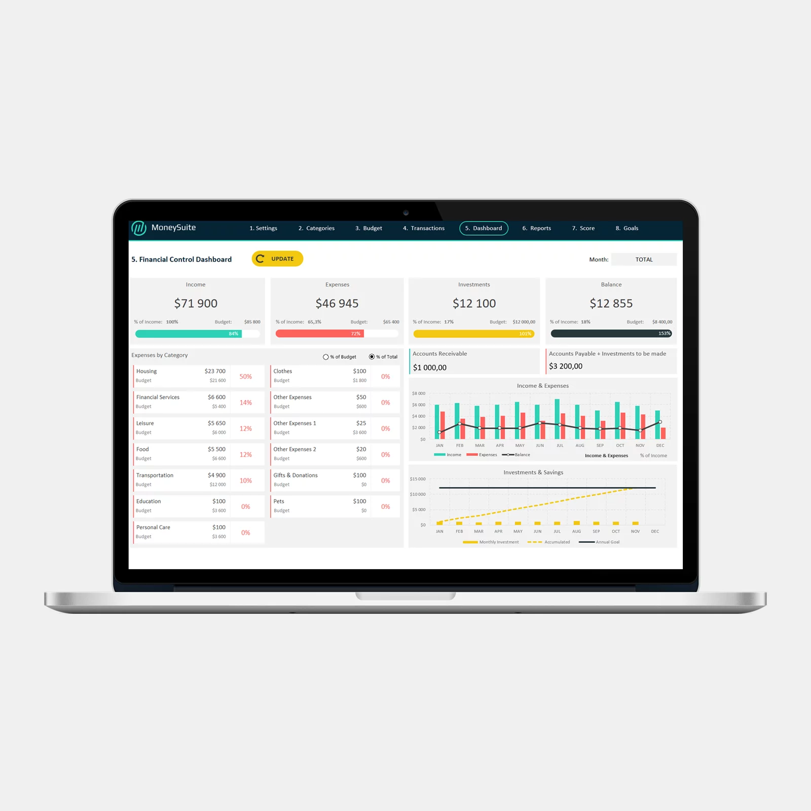 Demo - Personal Budget Template from MoneySuite 1 5. Personal Budget Template Dashboard 1 1