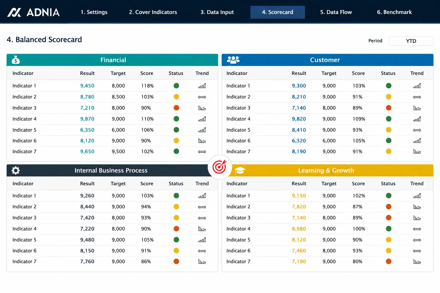 balanced-scorecard-excel-template